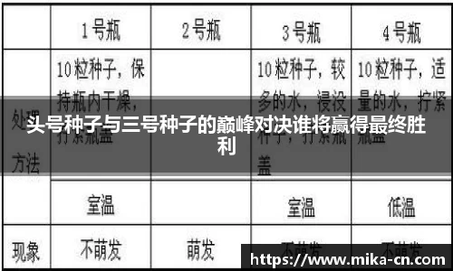 头号种子与三号种子的巅峰对决谁将赢得最终胜利